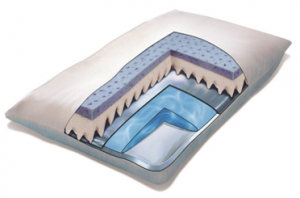 chiroflow gel memory foam pillow - interior is 4 pillows